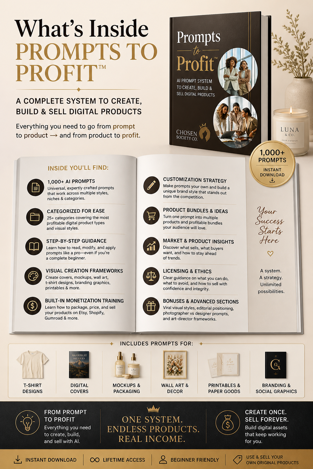 Prompts to Profit™ – AI Digital Product Creation System (1,000+ Prompts to Design, Build & Sell)
