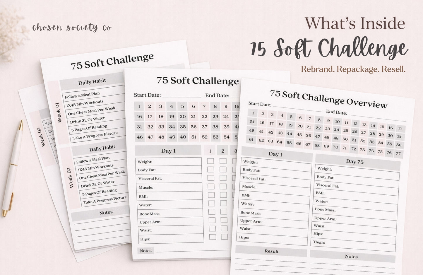 Healthy Living Planner Bundle (Editable PLR Templates for Meal Planning & Fitness)