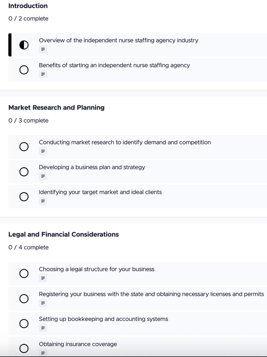 Nurse Staffing Agency Startup Course + Contract Templates