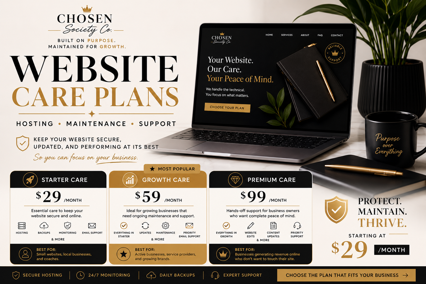 Website Care Plans | Hosting, Maintenance & Website Support